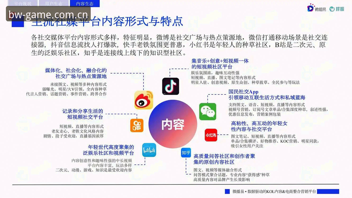 博万体育平台与同类服务对比分析：BW体育官方下载的核心优势与趋势洞察